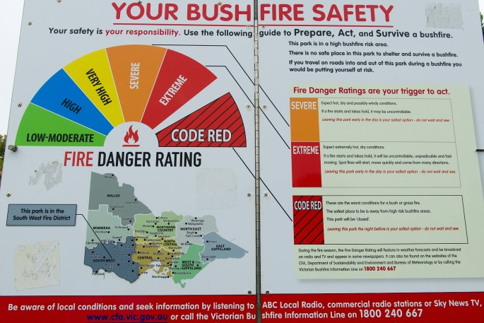fire danger rate nebezpečí požáru stupeň